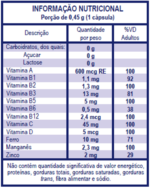 Polimais Polivitamínico Az + Minerais 60 Cápsulas - Nutriex - Imagem 2