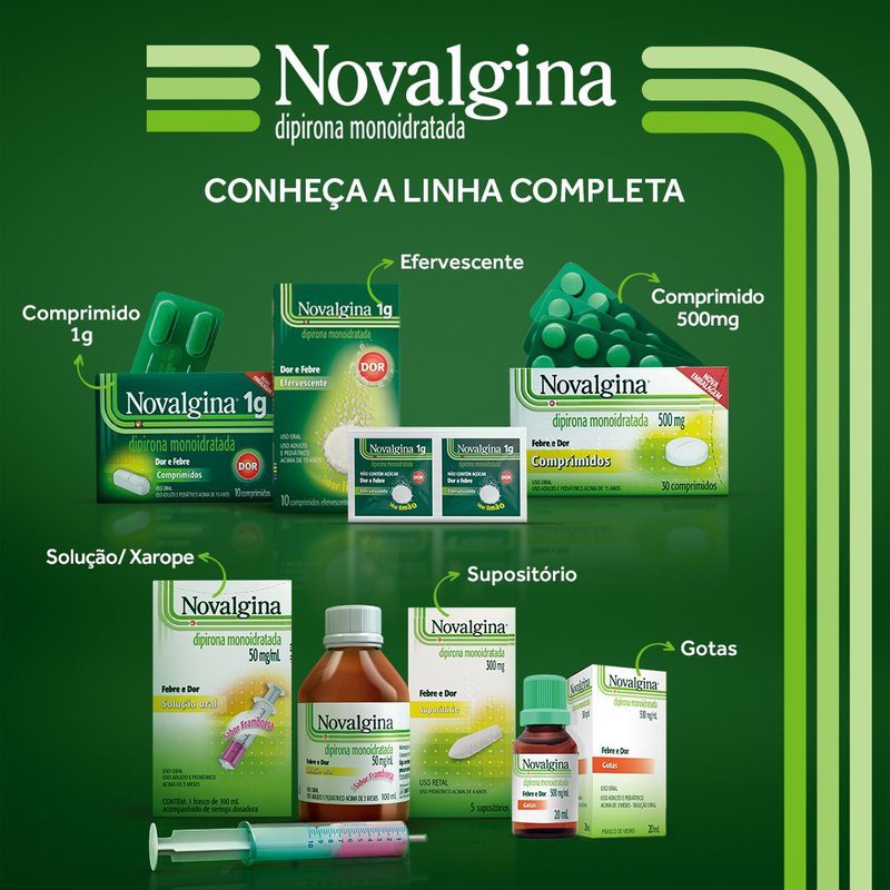 Novalgina 500mg/mL Gotas 20mL - Sanofi