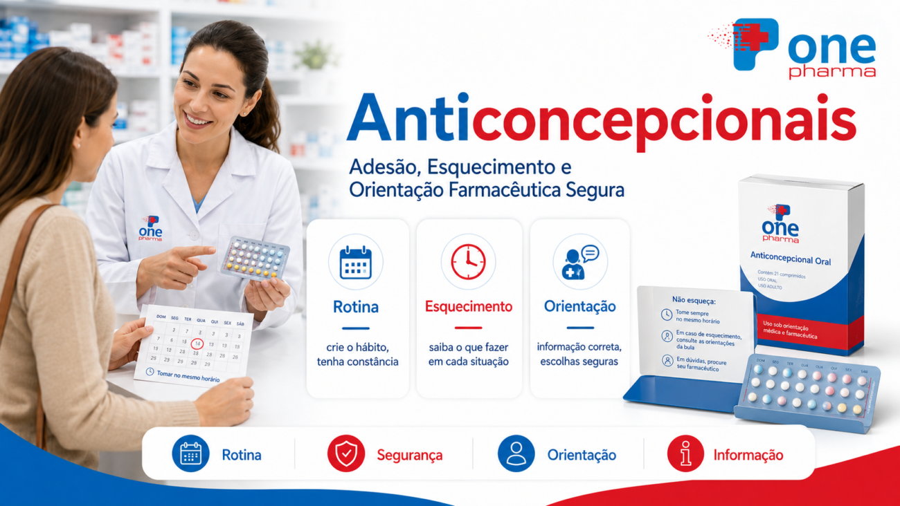 Anticoncepcionais: Adesão, Esquecimento e Orientação Farmacêutica Segura - OnePharma Brasil